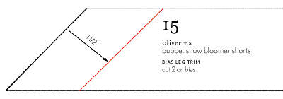 Puppet Show Short correction
