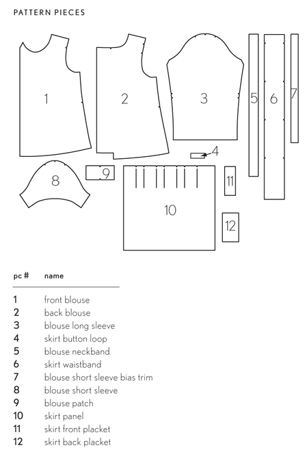 2 + 2 blouse & pleated skirt pattern pieces